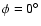 $\phi=0^{\circ}$