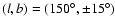 $(l,b)=(150^{\circ},\pm15^{\circ})$