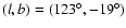 $(l,b)=(123^{\circ},-19^{\circ})$