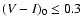 $(V-I)_{0}\le0.3$