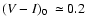 $(V-I)_{0}~\simeq0.2$