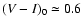 $(V-I)_{0}\simeq0.6$