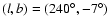 $(l,b)=(240^{\circ},-7^{\circ})$
