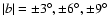 $\vert b\vert=\pm3^{\circ},\pm6^{\circ},\pm9^{\circ}$