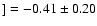 $]=-0.41\pm0.20$