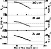 \begin{figure}
\par\includegraphics[width=8.8cm,clip]{4446f10.ps} \end{figure}