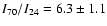 $I_{70}/I_{24} = 6.3 \pm 1.1$