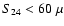 $S_{24} < 60~\mu$
