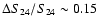 $\Delta
S_{24} / S_{24} \sim 0.15$