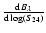 $\frac{{\rm d}B_{\lambda}}{{\rm d}\log(S_{24})}$