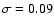 $\sigma=0.09$