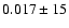 $ 0.017 \pm 15 $