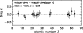 \begin{figure}
\par\includegraphics[width=7.3cm,clip]{4470fig4.eps}
\end{figure}