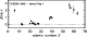 \begin{figure}
\par\includegraphics[width=7cm,clip]{4470fig5.eps}\end{figure}