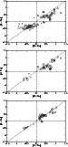 \begin{figure}
\par\includegraphics[angle=-90,width=6.5cm,clip]{4470f8a.eps}\par...
...ace*{2mm}
\includegraphics[angle=-90,width=6.5cm,clip]{4470f8c.eps}
\end{figure}