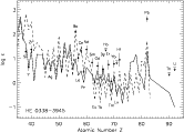 \begin{figure}
\par\resizebox{14.5cm}{!}{\includegraphics*{4470fig2.eps}}
\end{figure}