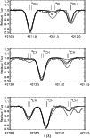 \begin{figure}
\par\resizebox{8.8cm}{!}{\includegraphics*{4470fig3.eps}}\end{figure}