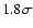 $1.8\sigma$