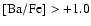${\rm [Ba/Fe]} > +1.0$