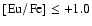 ${\rm [Eu/Fe]} \le +1.0$
