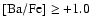 ${\rm [Ba/Fe]} \ge +1.0$