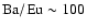 ${\rm Ba/Eu}\sim 100$
