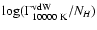 $\log(\Gamma^{\rm vdW}_{\rm 10000~K}/N_H)$