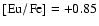 ${\rm [Eu/Fe]} = +0.85$