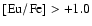 ${\rm [Eu/Fe]} > +1.0$