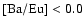 ${\rm [Ba/Eu]} < 0.0$
