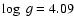 $\log~g = 4.09$