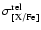$\sigma^{{\rm rel}}_{{\rm [X/Fe]}}$