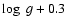 $\log~g+0.3$