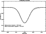 \begin{figure}
\par\includegraphics[width=8.4cm,clip]{4600fig1.ps}\end{figure}