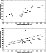 \begin{figure}
\par\includegraphics[width=8.25cm,clip]{4600fig2a.eps}\vspace*{5mm}
\includegraphics[width=8.25cm,clip]{4600fig2b.eps}\end{figure}