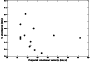 \begin{figure}
\par\includegraphics[angle=270,width=7.75cm,clip]{4600fig4.eps}\end{figure}