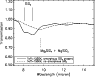 \begin{figure}
\par\includegraphics[angle=90,height=6.7cm,width=8.25cm,clip]{4944Fig2.ps} %\end{figure}