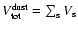 $V_{\rm tot}^{\rm dust}=\sum _{\rm s} V_{\rm s}$
