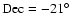 $\rm Dec=-21^{\circ}$
