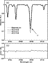 \begin{figure}
\par\includegraphics[width=8.7cm,clip]{3334fig3.ps}
\end{figure}