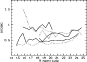\begin{figure}
\par\includegraphics[angle=-90,width=7.5cm,clip]{3810f2.ps}
\end{figure}