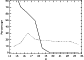 \begin{figure}
\par\includegraphics[angle=-90,width=7.2cm,clip]{3810f6.ps}
\end{figure}