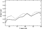\begin{figure}
\par\includegraphics[angle=-90,width=7.2cm,clip]{3810f7.ps}
\end{figure}