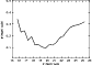 \begin{figure}
\par\includegraphics[angle=-90,width=7.2cm,clip]{3810f5_1.ps}
\end{figure}