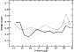 \begin{figure}
\par\includegraphics[angle=-90,width=7.2cm,clip]{3810f9.ps}
\end{figure}