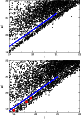 \begin{figure}
\par\includegraphics[height=7cm,angle=-90]{3810f141.ps}\smallskip
\par\includegraphics[height=7cm,angle=-90]{3810f142.ps}
\end{figure}
