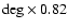 $\rm deg\times 0.82$