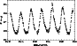 \begin{figure}
\par\includegraphics[width=7.6cm,clip]{3841fig1.eps}\end{figure}