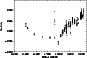 \begin{figure}
\par\includegraphics[width=7.6cm,clip]{3841fig3.eps}\end{figure}