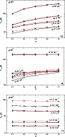 \begin{figure}
\par\includegraphics[width=8.4cm,clip]{3845fig3}\par\includegraph...
...4cm,clip]{3845fig4}\par\includegraphics[width=8.4cm,clip]{3845fig5}
\end{figure}
